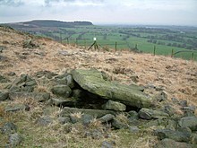 <b>Black Coppice Chambered Cairn</b>Posted by Rivington Pike