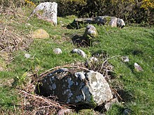 <b>Machrie Moor chambered cairn</b>Posted by greywether
