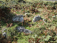 <b>Buttern Hill Chambered Cairn.</b>Posted by Lubin