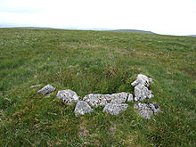 <b>Broad Down Cairn</b>Posted by Mr Hamhead