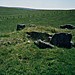 <b>Royal Hill Cist</b>Posted by Lubin